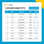 서현진 <b>뭔일임</b>…?