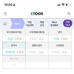 앵 이투스 한국사 이거 <b>오류</b>임??