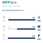 내 <b>mbti</b> 개웃김