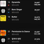 방탄 노래들 붙어있는거봐