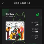 [NCT드림] 스밍인증