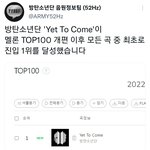 방탄 이번앨범 <b>닉값</b> 개잘해