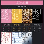 예상했던거처럼 엔시티 <b>akb</b>화 되가는중