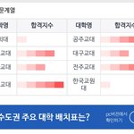 [댓글부탁해] 나 6평 어떻게쳤게