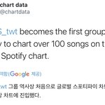 방탄 또 <b>역사</b>썼대