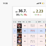 [댓글부탁해] 진짜 <b>극혐</b>이야..