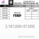 [모두드루와] 방탄 망했다고 애쓰면서 글싸질러도 그냥 웃김