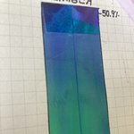 [군대] ㅅㄷ 안쓰는 마테