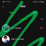 엔시티즌인데 방탄 데모곡 들으려면 꼭 <b>cd</b> 사야됨?