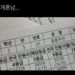 [댓글부탁해] 롬앤 리치코랄 무슨 <b>톤</b>이야 <b>봄</b><b>웜</b>?