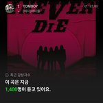 [모두드루와] 캬 <b>톰보이</b> 다시 1등 먹기시작한다