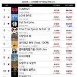 방탄노래 <b>폭포수</b> 개오지네