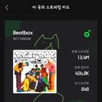[NCT드림] ㅅㅁㅇㅈ