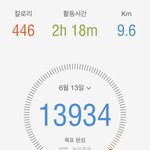 힘들다….