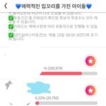[아스트로] 투표 후보에 <b>문빈</b>이 있음!