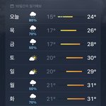 [댓글부탁해] 뭐야 <b>장마</b> 시작함?
