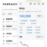 번번히 방탄 <b>원</b><b>툴</b>회사인걸 입증하는 하이브