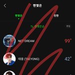 엔시티즌인데 니 모가지 따러가기 전에