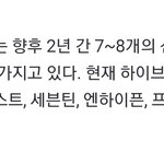 [댓글부탁해] 하이브 <b>주식</b>산 사람들아 걱정 ㄴㄴ