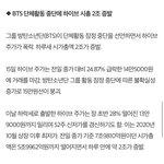 [군대] 방울이들아 나 <b>주식</b> 몰라서 그런데