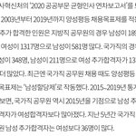 [이것좀봐줘] 제발 여성할<b>당제</b> 폐지해주세요