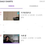 브이앱 조회수 뭐냐ㅋㅋㅋ
