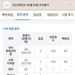 고3 수시할까 정시할까