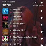 [모두드루와] 헐 아이브 데뷔후 첫 멜론1위