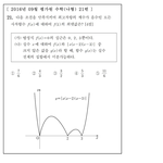 [19] 조카 <b>허수</b>허수거리는 거 듣기 싫네