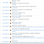 WSG워너비 지겹단 말 나오는 이유