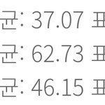 [댓글부탁해] 담요단 까는 남자 특