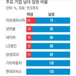 <b>남혐</b>하는 이유 알려줌