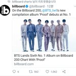 방탄 빌보드 200 1위했네 <b>이변</b>없이