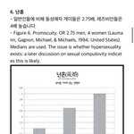 [드루와] <b>동성</b>애자 ㅋ 게이보다 레즈가 더 더러운이유