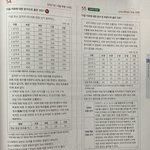 [댓글부탁해] <b>정법</b> 개헬구간 볼사람