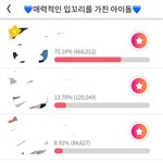 [더보이즈] 더비들아 <b>주연</b>이 투표 좀 해주라