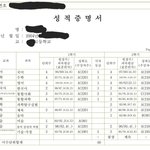 고3 마지막 내신 부수고 올게