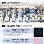 방탄 대단하긴<b>하다</b>