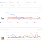 유튜브에서 가장 많이 검색된 남녀아이돌그룹 멤버 <b>TOP</b>50.jpg