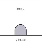 [댓글부탁해] <b>호텔</b>경영 생기부로는 어디 쓸수있음 ㅠ?