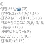 [군대] ㅅㄷ 오늘 <b>위장</b> 꼬이듯이 아파서