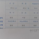 168/40이 아예 불가능한 <b>스펙</b>은 아니지 않음?