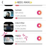 [NCT드림] <b>지성</b>이 투표