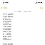 남친한테 돈달라고 어케 말해? ㅈㅂ도와줘