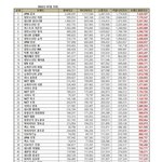 뉴 <b>브평</b> 이거잖아ㅋㅋㅋㅋㅋㅋㅋㅋ