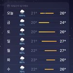 [더보이즈] 오늘부터 <b>장마</b> 시작이네ㅠㅠㅜㅜㅠ