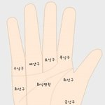 나 아까 손바닥 맞았는데
