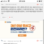 비혼 딩크 욜로족은 늙어서 공짜복지 제공하면 안됨.