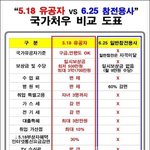 전라도가 싫은 이유