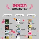 [NCT칠프] 시즌 상반기<b>결산</b> 127 3위!